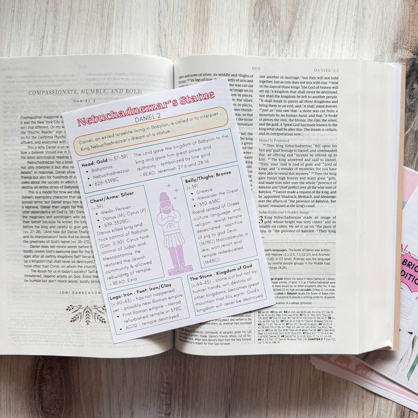 Bright Colorful Bible Inserts - Volume 2